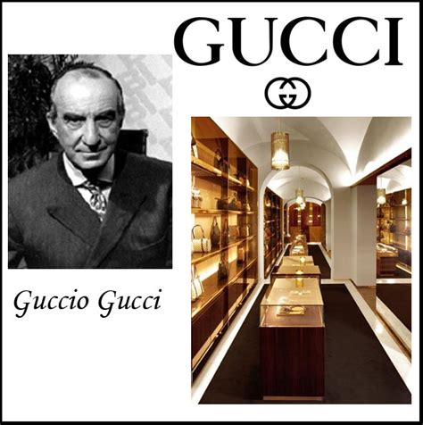 gucci история бренда|who invented gucci.